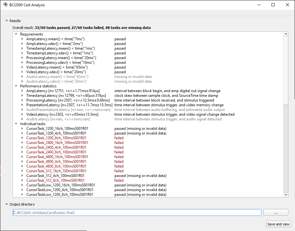 BCI2000 analysis results.