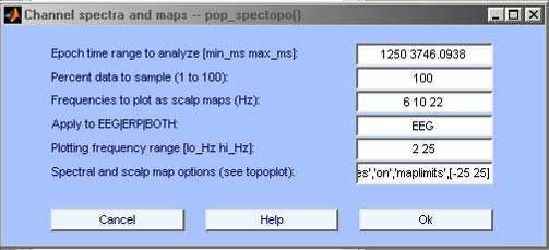 Normalized Spectral Maps