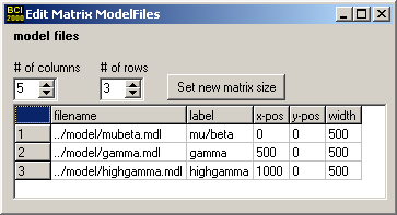 ModelFiles Table for three models with predefined positions of their visualization.