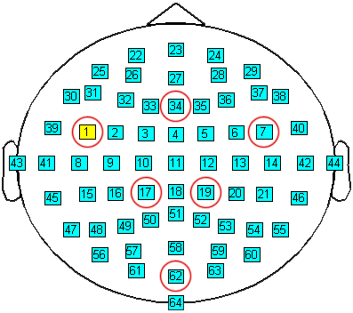 Image:elocHelperTutorialEloc64.png