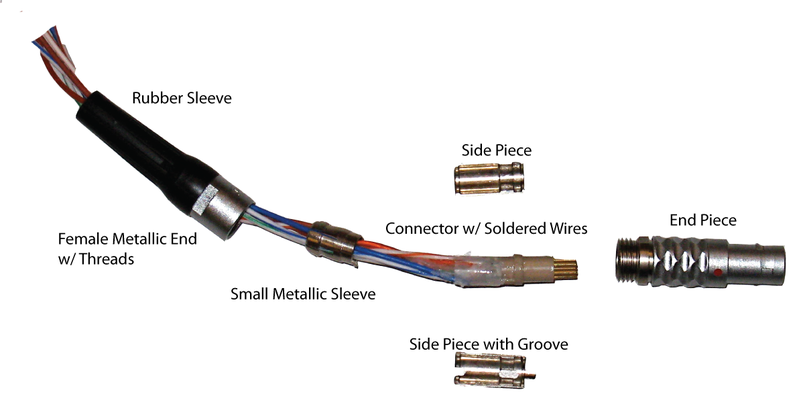 g.USBamp Digital I/O Cable