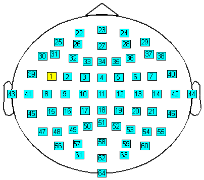 Image:eloc64.png