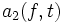 a_2(f,t)