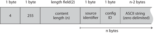 One message if the visualization type is 255 (i.e., visualization configuration).