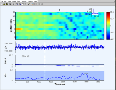ERP Image for TargetCode = 2