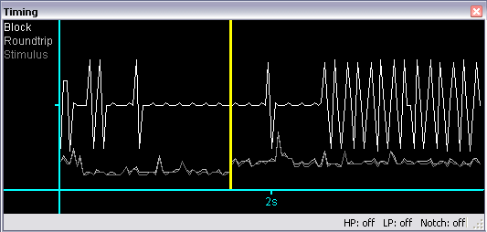 Timing plot with two amps