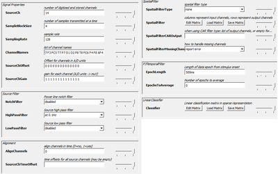 Config parameters