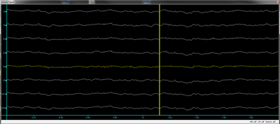 Signal Source