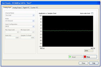 NRSE signal