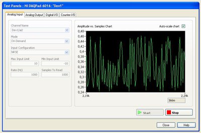 NRSE signal