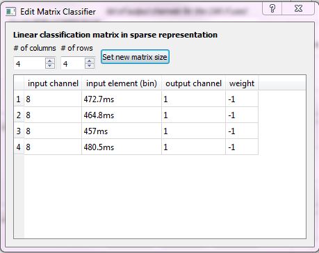 MatrixClassifier.JPG
