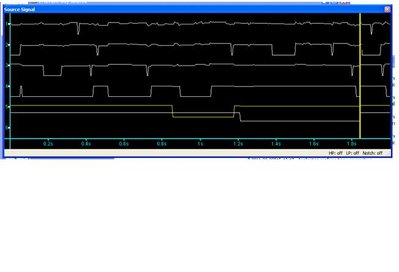 Signals in BCI2000