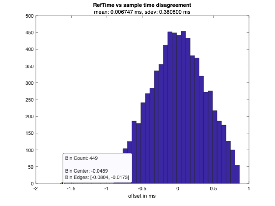 Thumbnail for version as of 21:48, 28 July 2026
