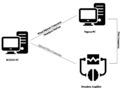 Thumbnail for version as of 15:59, 29 October 2025